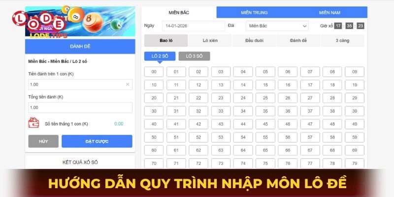 Hướng dẫn quy trình nhập môn lô đề tại nhà cái Sin88